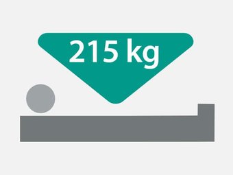 Safe working load 215 kg